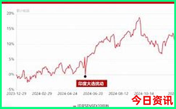 湖南省内有什么好玩的地方